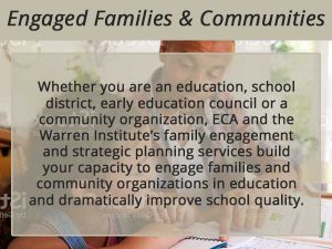 Engaged Families and Communities