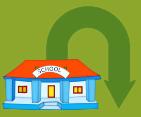 Our School Improvement and Turnaround Plans