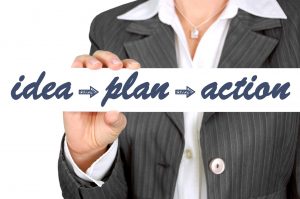 Leading the strategic planning process